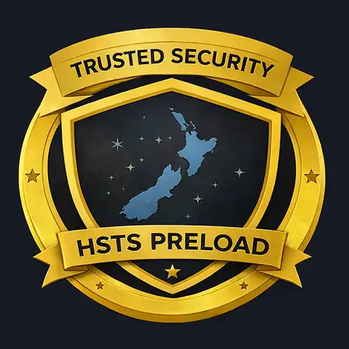 ITS Group HSTS Preload