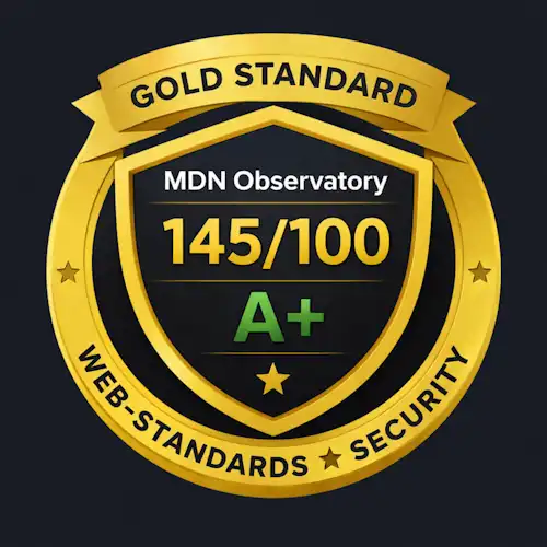 ITS Group MDN Observatory