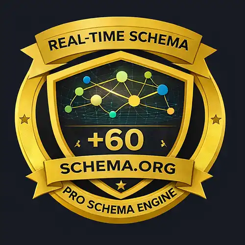 ITS Group Schema Graphs